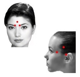 Points on head for headaches, swelling of the face and temples